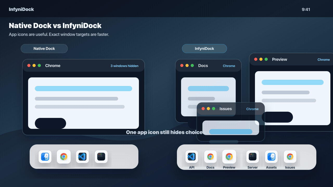 Native Dock right-click window list compared with InfyniDock direct window icons